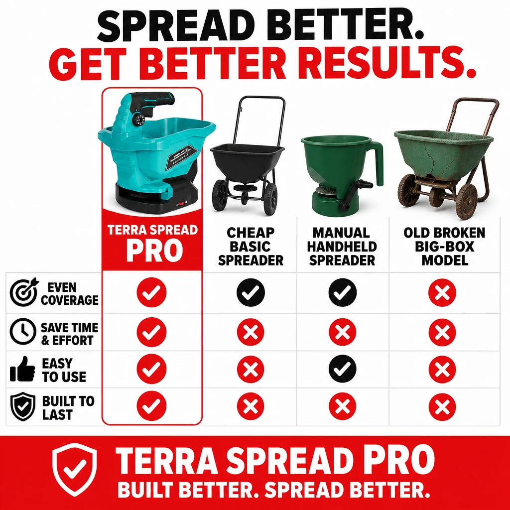 pp-terraspread-pro-p4_v2