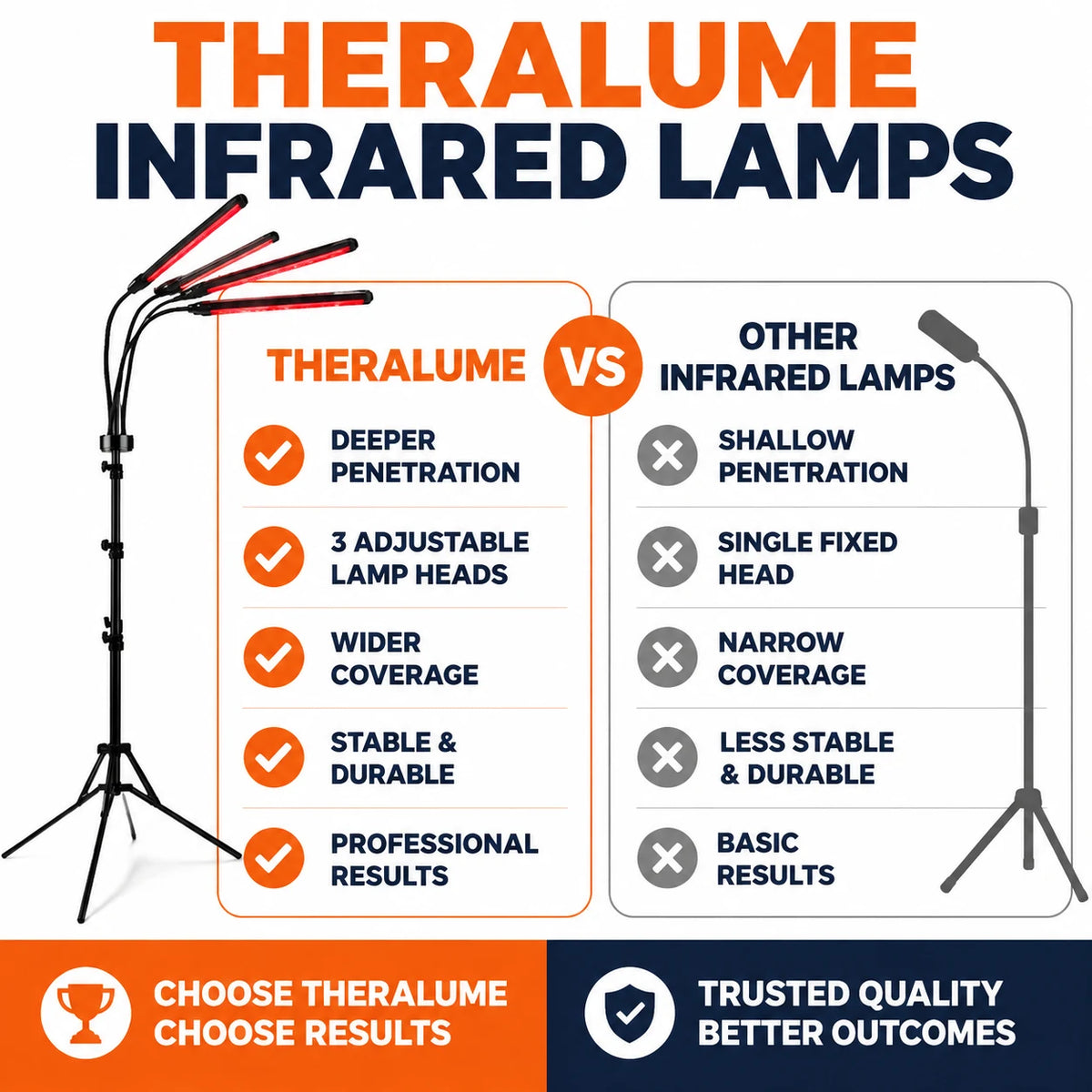 pp-theralume-p4_v1
