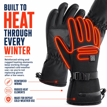 pp-thermapulse-heated-gloves-p7_b2