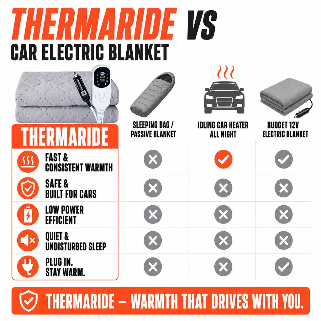 pp-thermaride-p4_v2