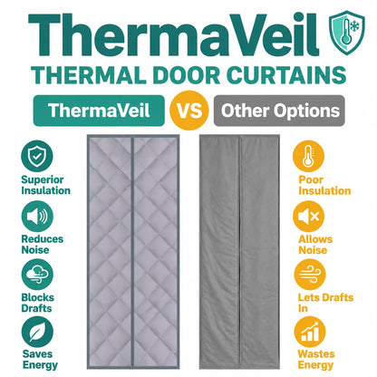 pp-thermaveil-p4_v1