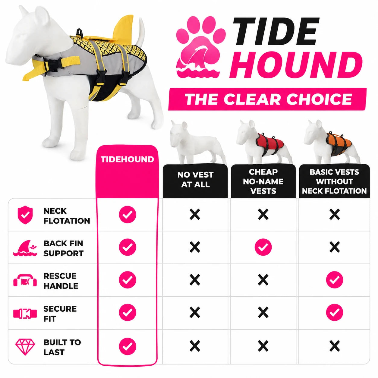 pp-tidehound-p4_v1