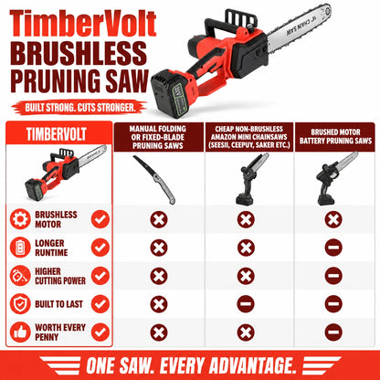 pp-timbervolt-p4_v1