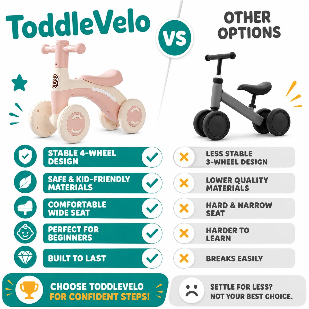 pp-toddlevelo-p4_v1