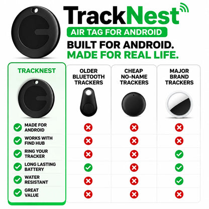 pp-tracknest-p4_v2