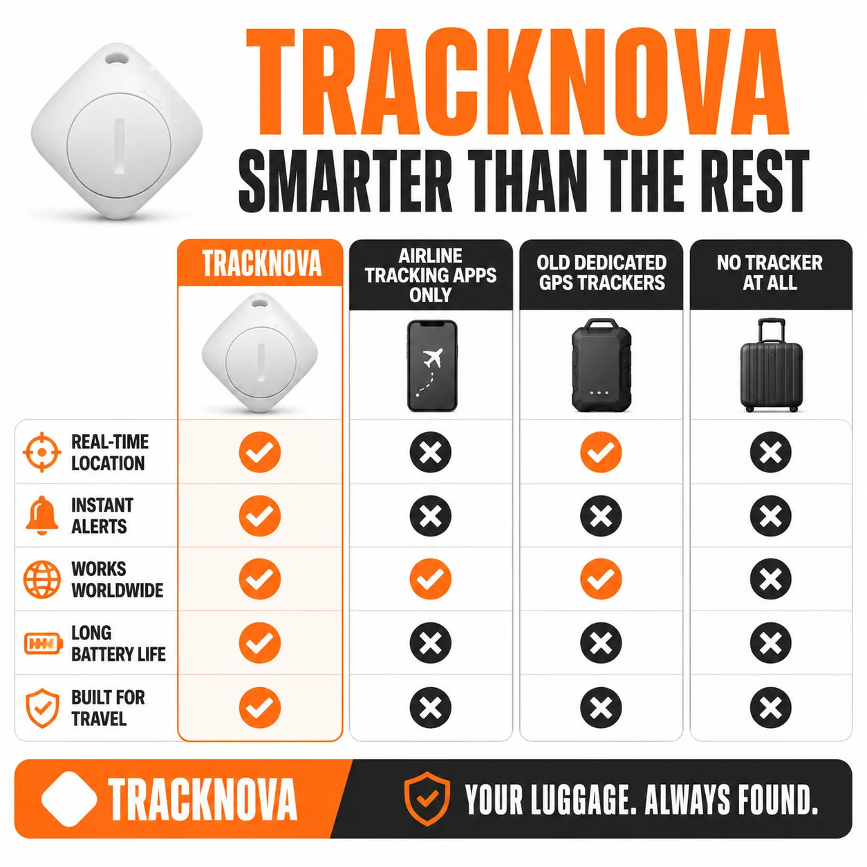 pp-tracknova-1-p4_v2