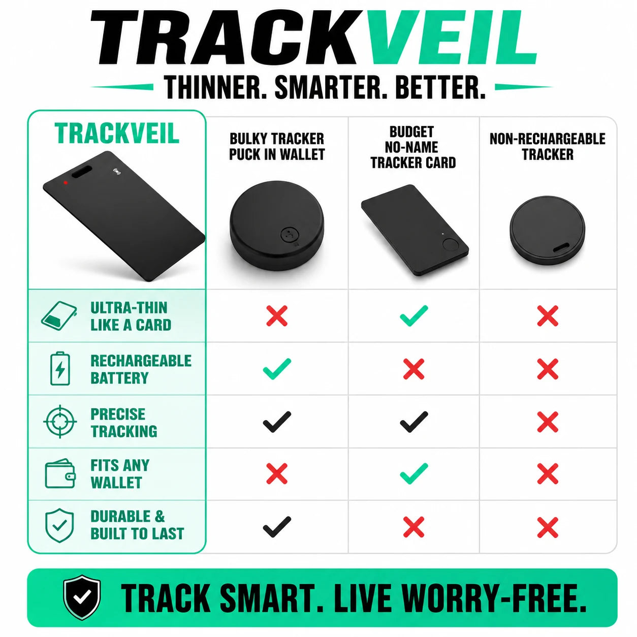 pp-trackveil-wallet-tracker-card-p4_v1