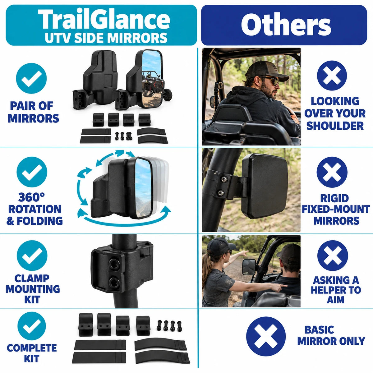 pp-trailglance-utv-side-mirrors-p4_v1_r10015