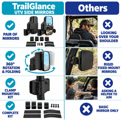 pp-trailglance-utv-side-mirrors-p4_v1_r10015