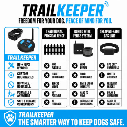 pp-trailkeeper-p4_v2
