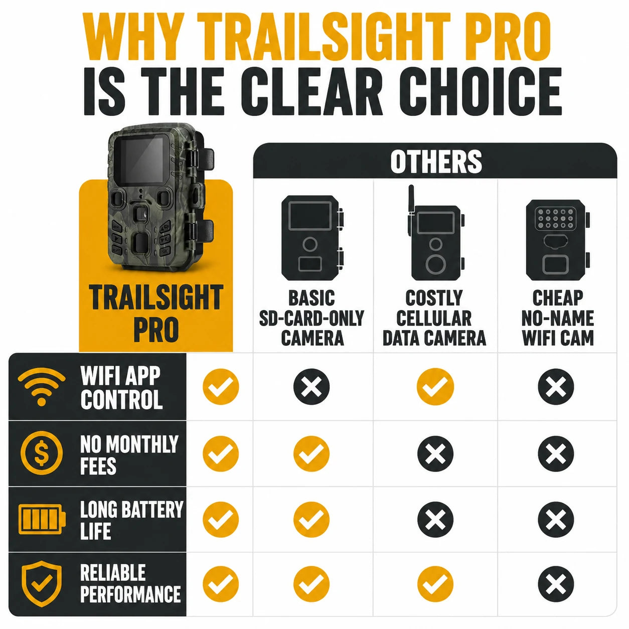 pp-trailsight-pro-p4_v4