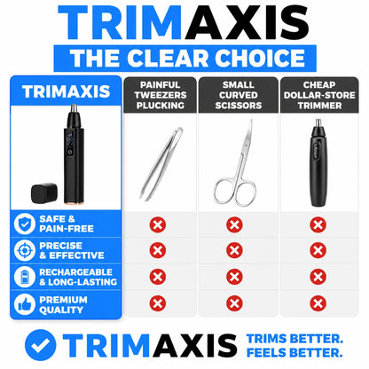 pp-trimaxis-p4_v1