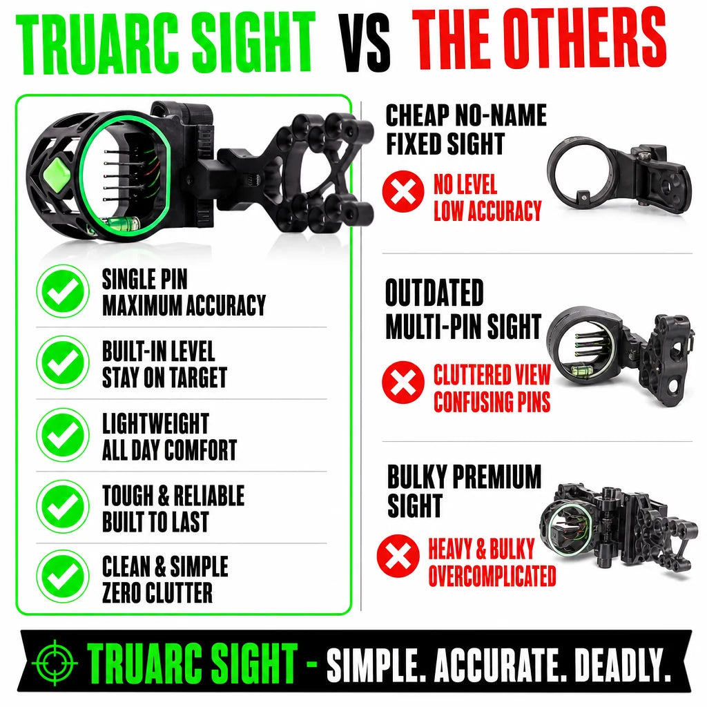 pp-truarc-sight-p4_v1