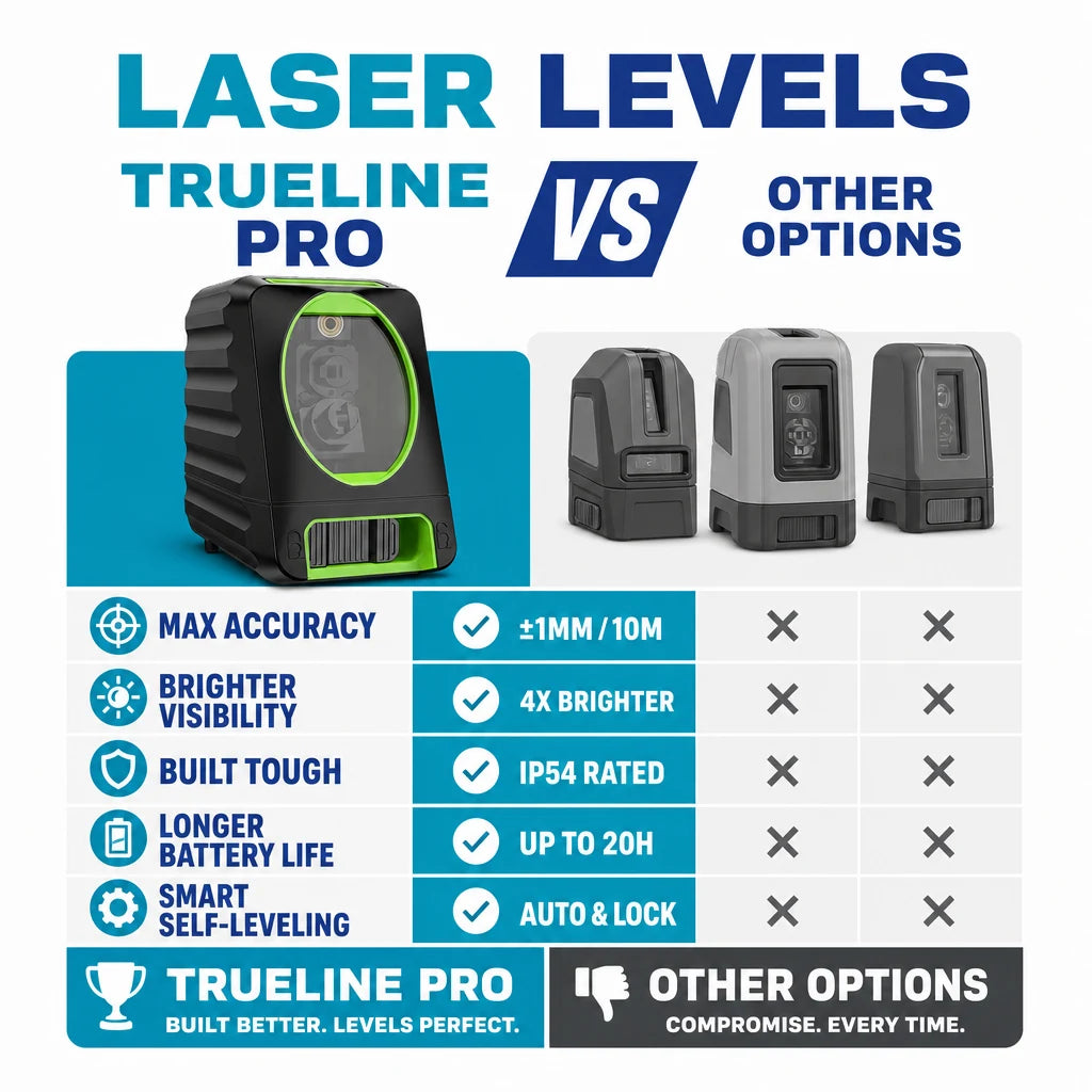 pp-trueline-pro-p4_v2