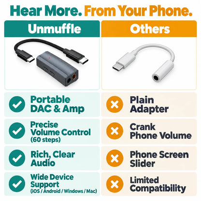 pp-unmuffle-portable-headphone-amp-p4_v1