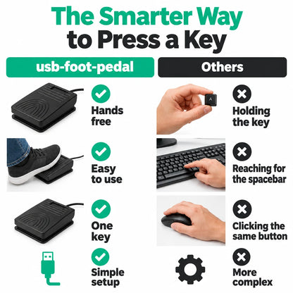 pp-usb-foot-pedal-usb-foot-pedal-p4_v1