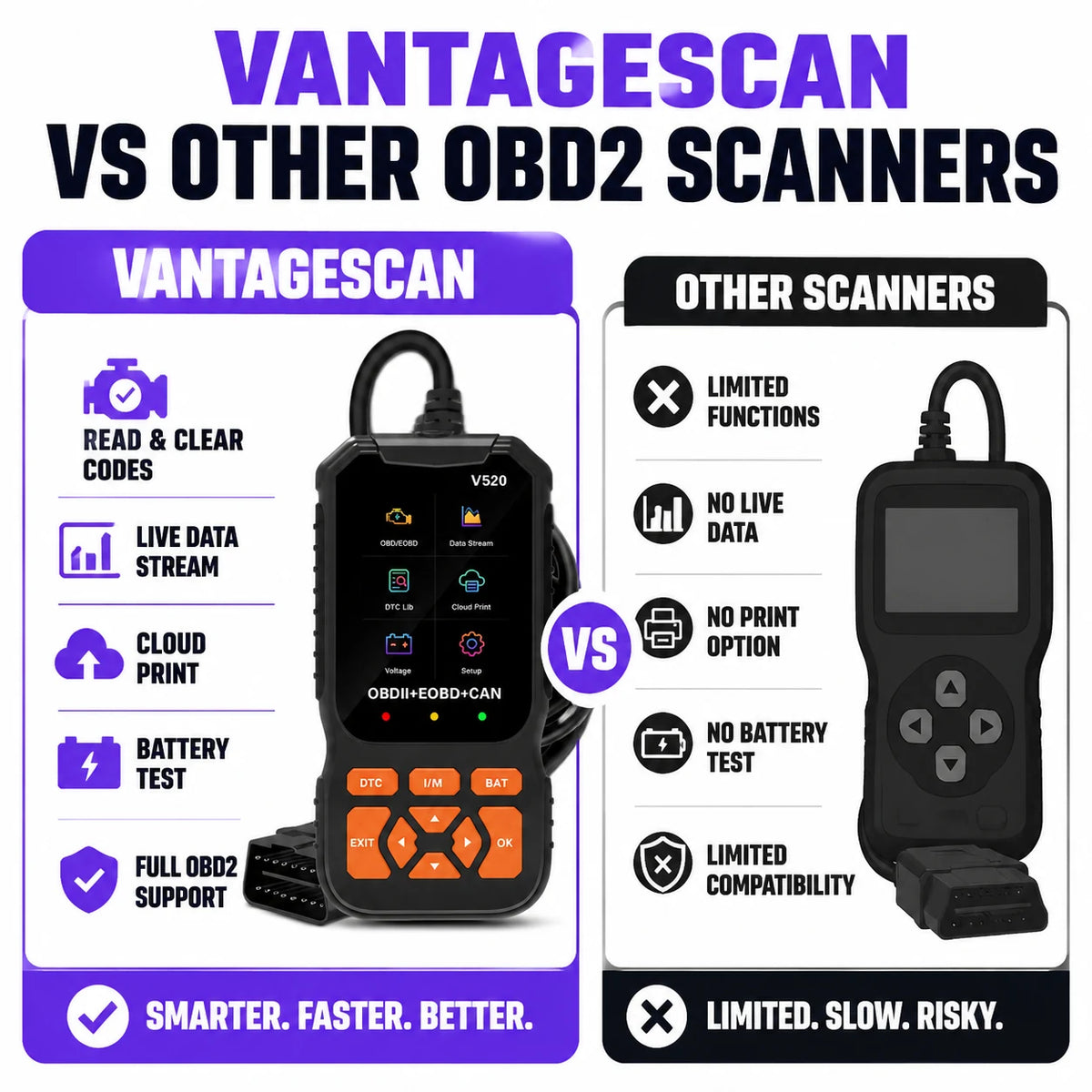 pp-vantagescan-obd2-scanner-p4_v1
