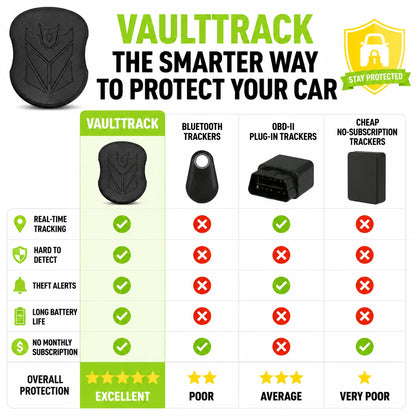 pp-vaulttrack-p4_v1