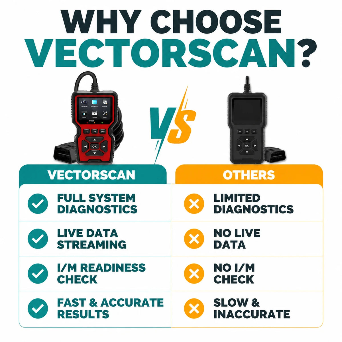 pp-vectorscan-p4_v3
