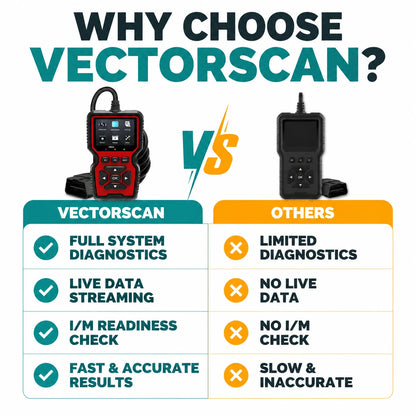 pp-vectorscan-p4_v3