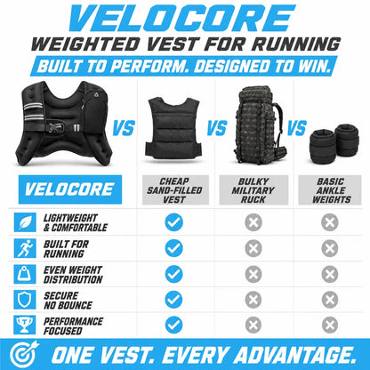 pp-velocore-weighted-vest-p4_v1
