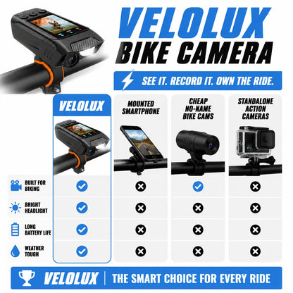 pp-velolux-bike-camera-p4_v1