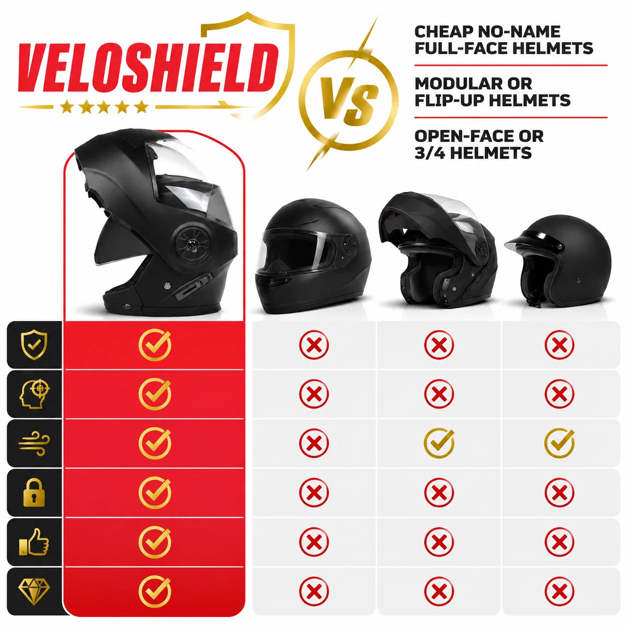 pp-veloshield-p4_v1