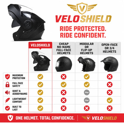 pp-veloshield-p4_v2