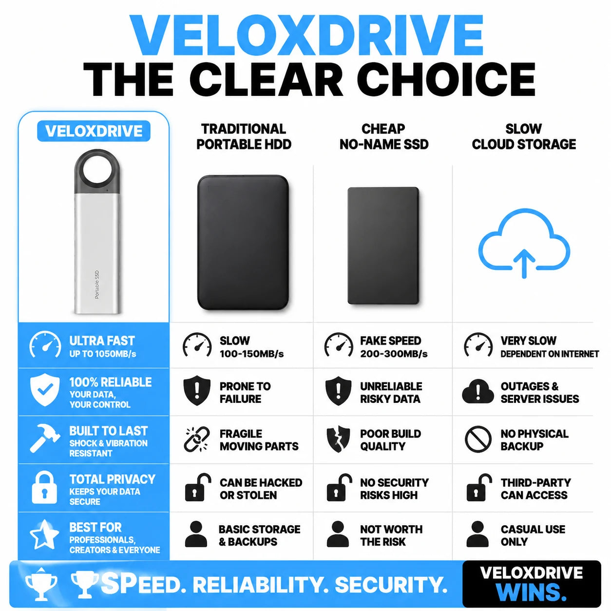 pp-veloxdrive-p4_v1