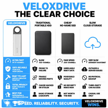 pp-veloxdrive-p4_v1