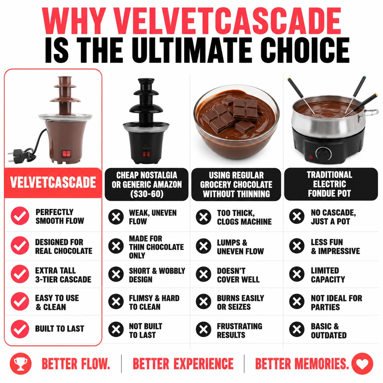 pp-velvet-cascade-p4_v1