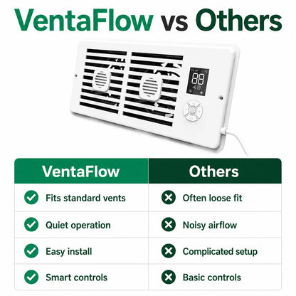 pp-ventaflow-p4_v3