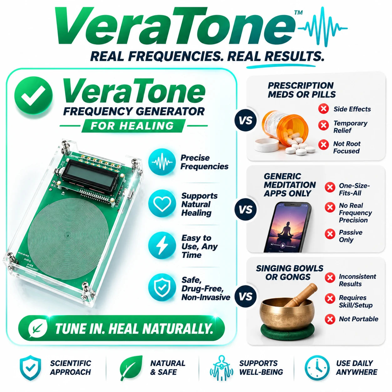 pp-veratone-p4_v2