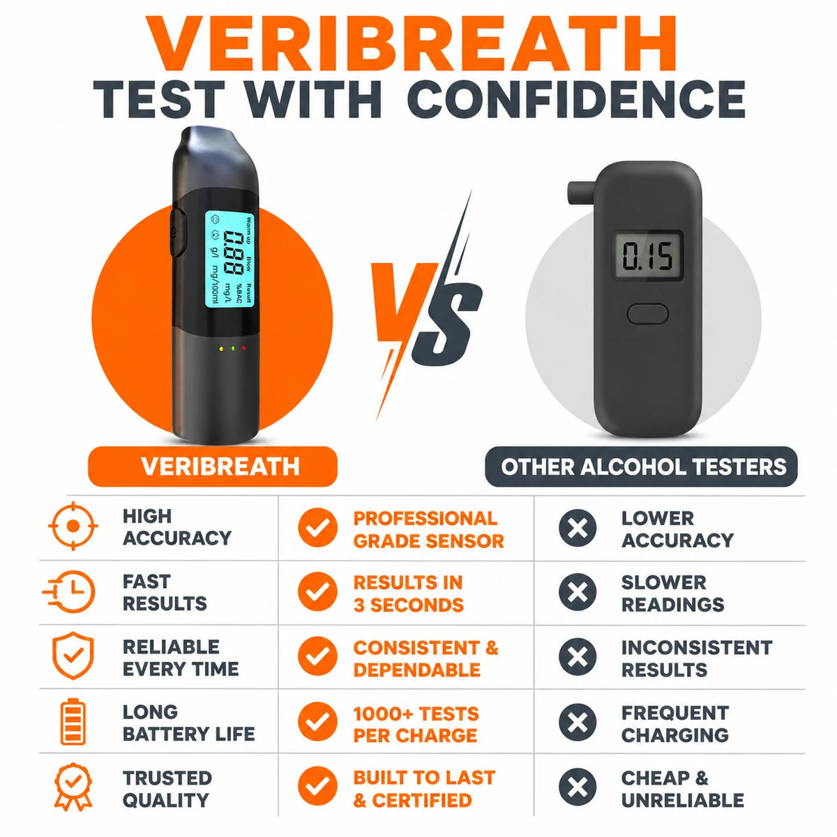 pp-veribreath-p4_v2