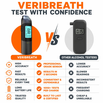pp-veribreath-p4_v2