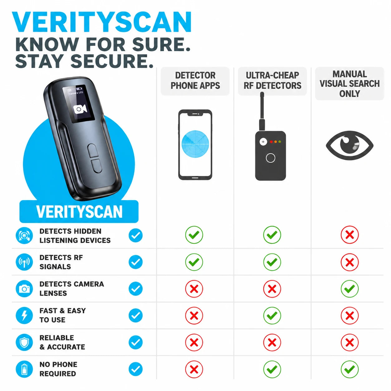 pp-verityscan-p4_v1