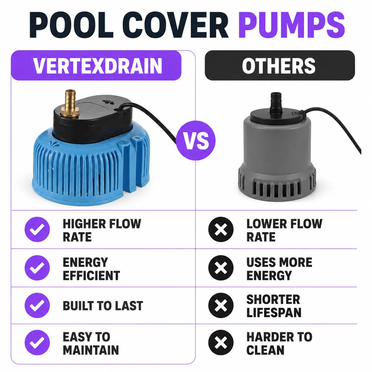 pp-vertexdrain-p4_v3