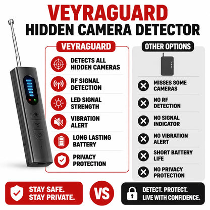 pp-veyraguard-p4_v1