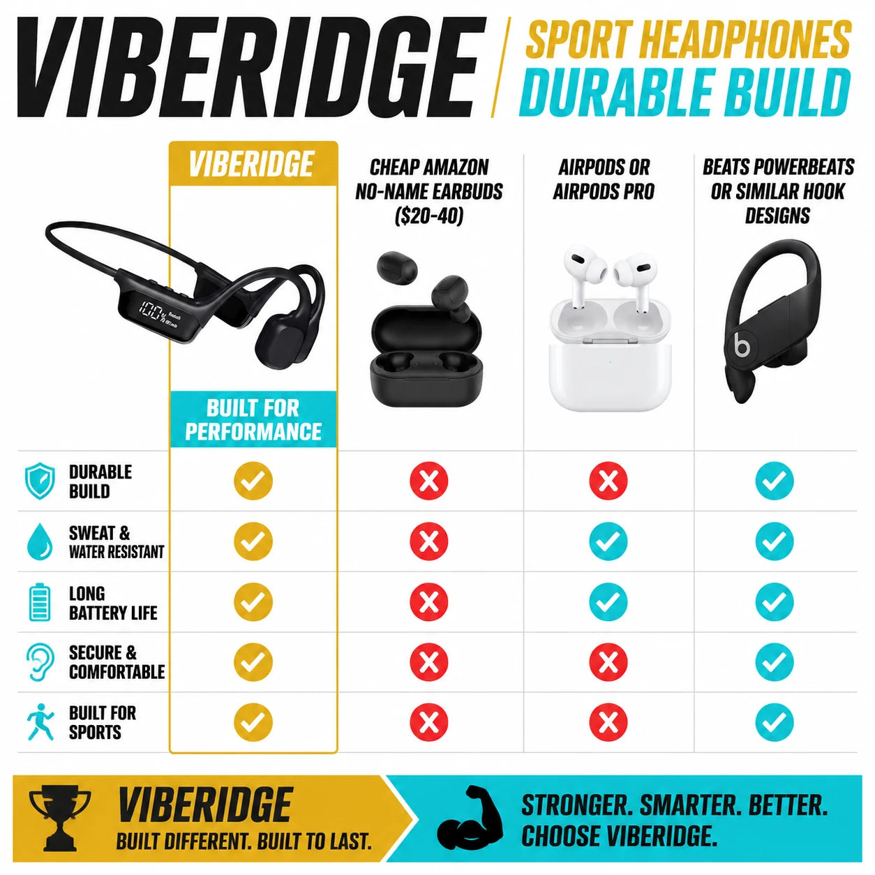 pp-viberidge-p4_v1