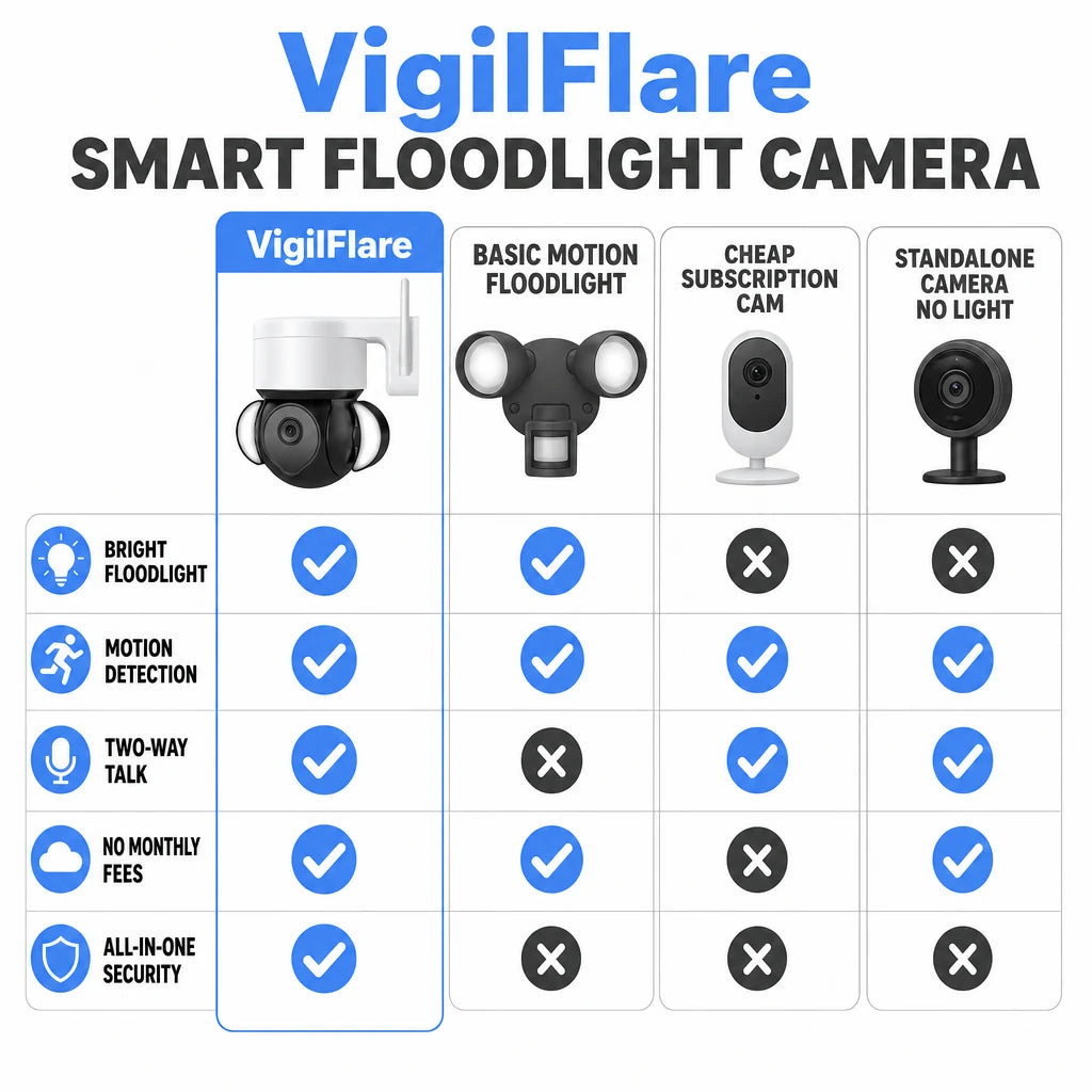 pp-vigilflare-p4_v2
