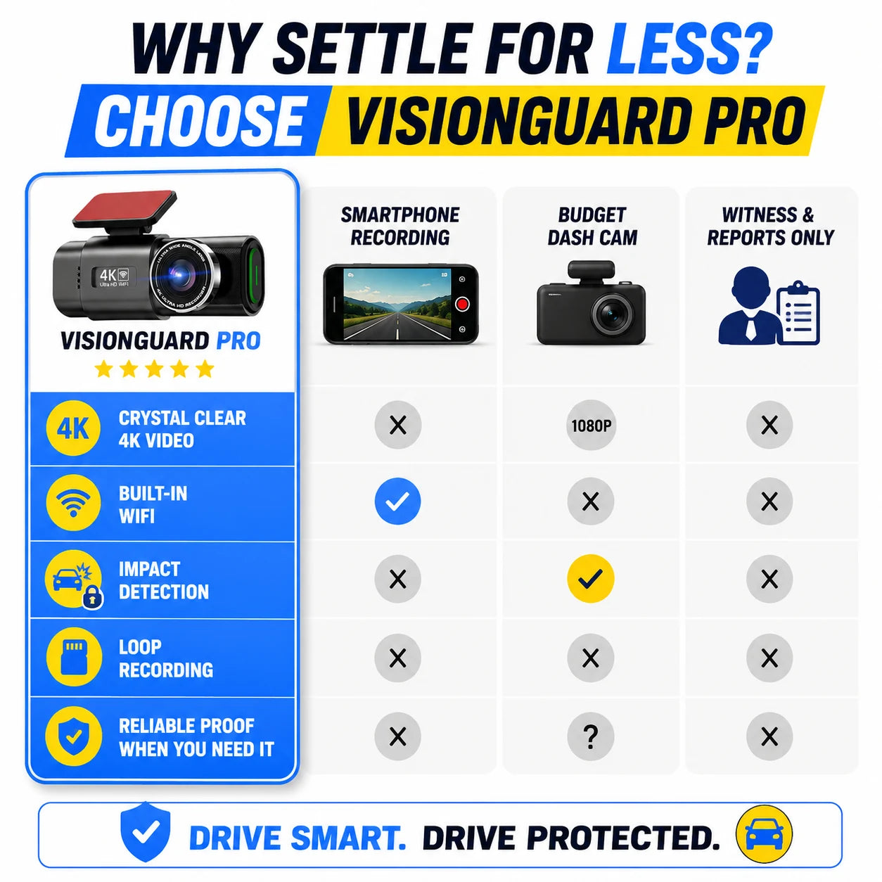pp-visionguard-pro-p4_v1