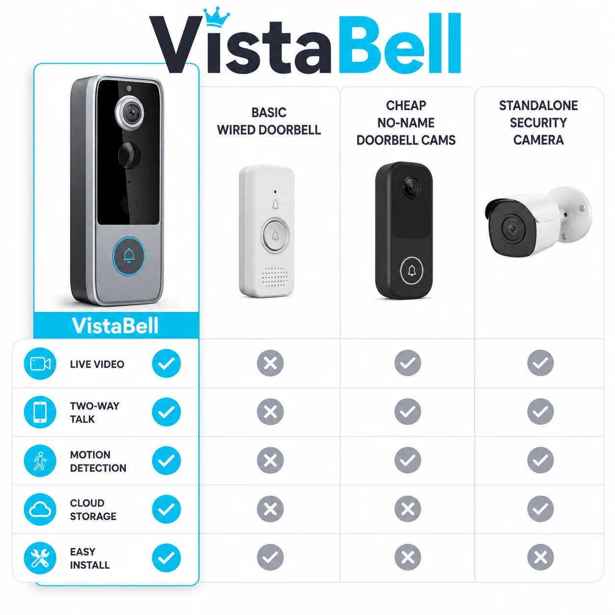 pp-vistabell-p4_v1