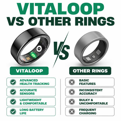 pp-vitaloop-p4_v1
