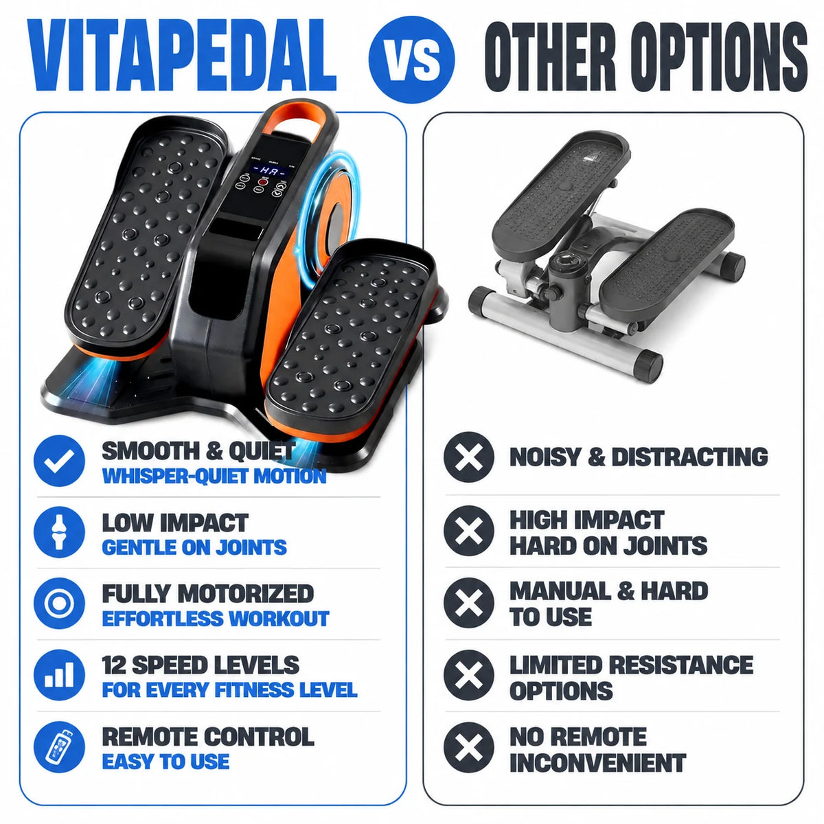 pp-vitapedal-ellipse-leg-exerciser-p4_v1