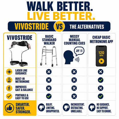 pp-vivostride-p4_v1