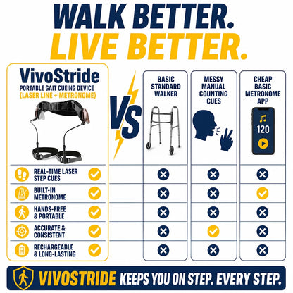 pp-vivostride-p4_v2