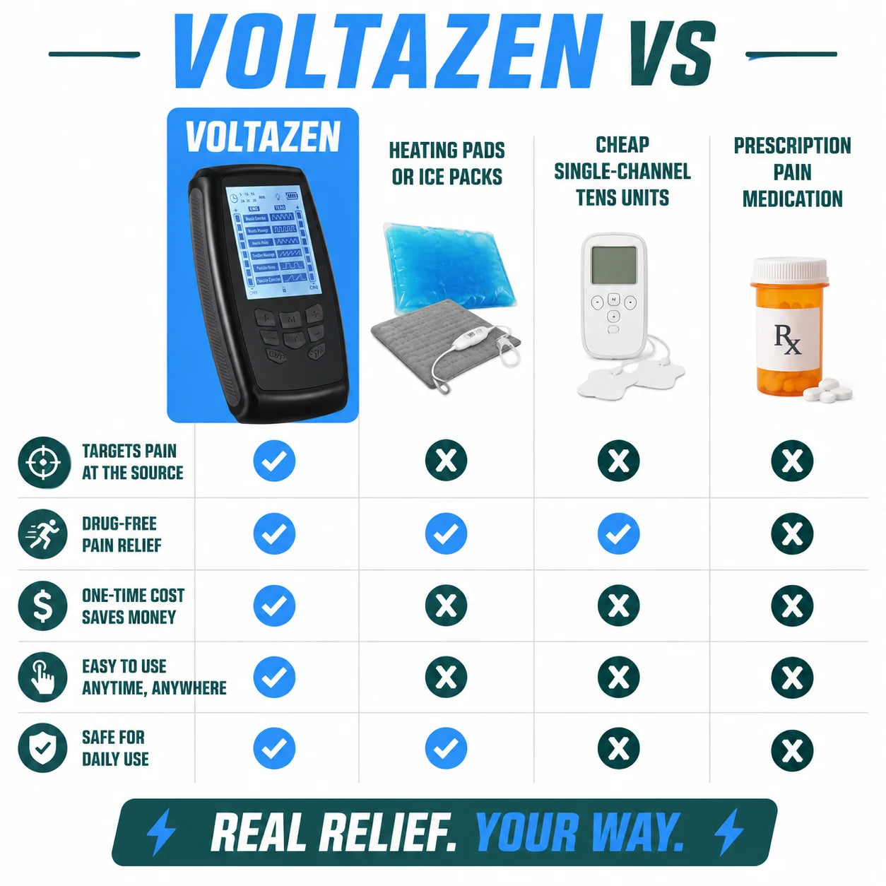 pp-voltazen-p4_v1