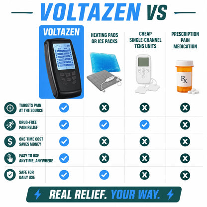 pp-voltazen-p4_v1