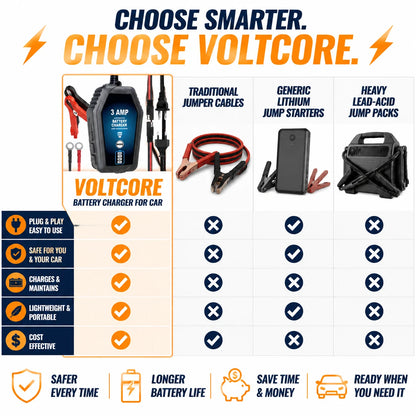 pp-voltcore-p4_v1