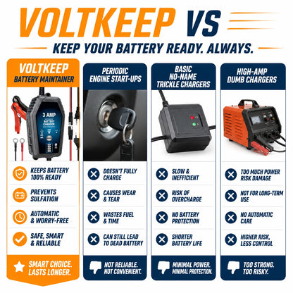 pp-voltkeep-p4_v2